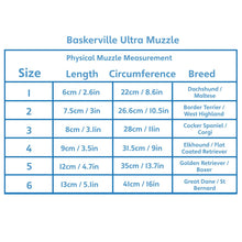 Load image into Gallery viewer, BASKERVILLE ULTRA MUZZLE BLACK SIZE 6