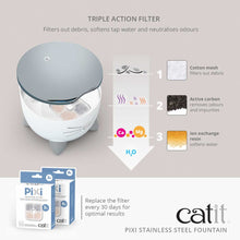 Load image into Gallery viewer, HAGEN CATIT PIXI FOUNTAIN STAINLESS STEEL WHITE