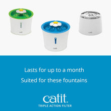 Load image into Gallery viewer, HAGEN CATIT TRIPLE ACTION FILTER 2PK
