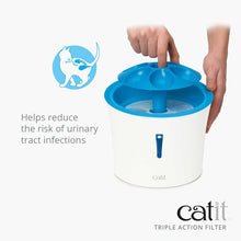 Load image into Gallery viewer, HAGEN CATIT TRIPLE ACTION FILTER 2PK
