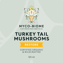 Load image into Gallery viewer, MYCO-BIOME TURKEY TAIL MUSHROOM 125ML
